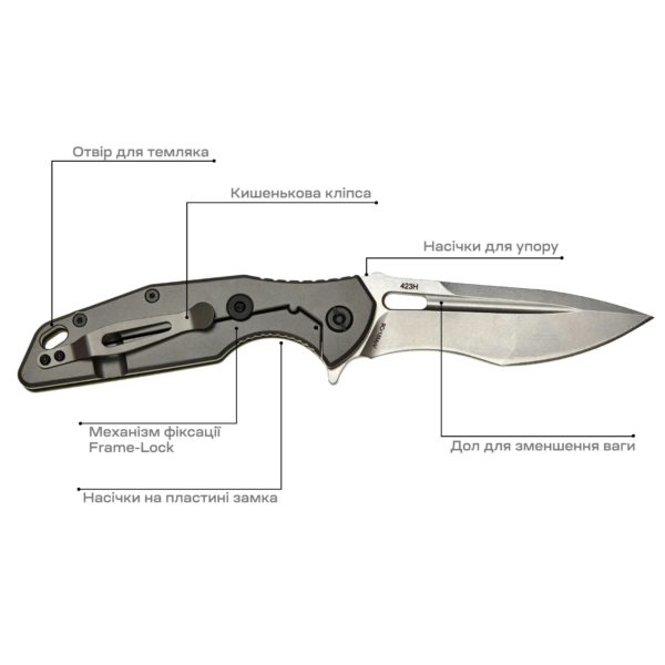 Ніж Skif Defender II SW к:olive