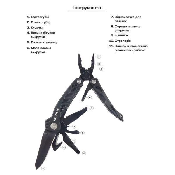 Мультитул Active Handy Tool к:black