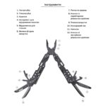 Мультитул Active Tactic II Tool