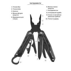 Мультитул Active Ranger Tool к:black