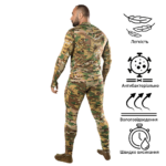 Camotec Комплект базового шару LVL1 CoolPass SJ 2.0 Multicam 8142