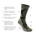 GP Socks шкарпетки мод.20010  гладь чорний