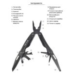 Active Мультитул Universal Tool к:black
