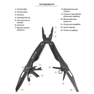 Active Мультитул Universal Tool к:black