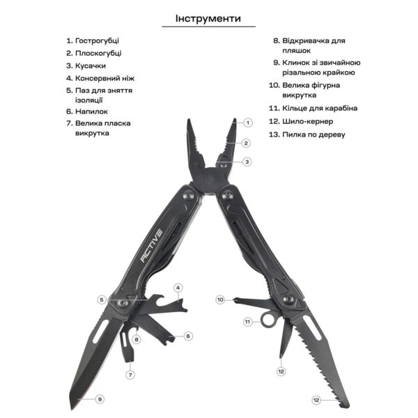 Active Мультитул Universal Tool к:black