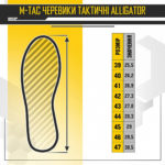 Черевики тактичні Alligator Coyote