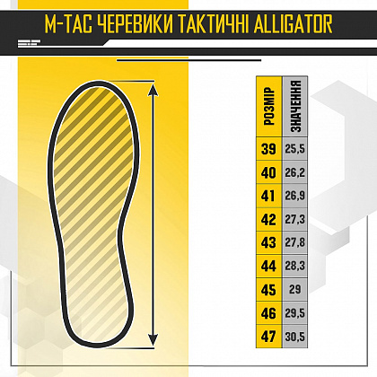 Черевики тактичні Alligator Coyote